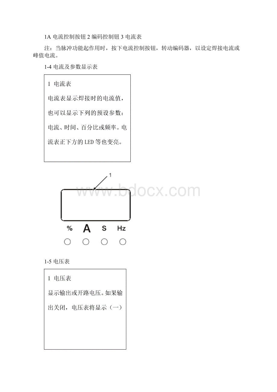 米勒焊机操作说明书Word文档下载推荐.docx_第2页