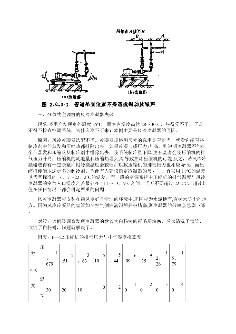 整理风机风管设计问题的案例Word文档下载推荐.docx_第3页