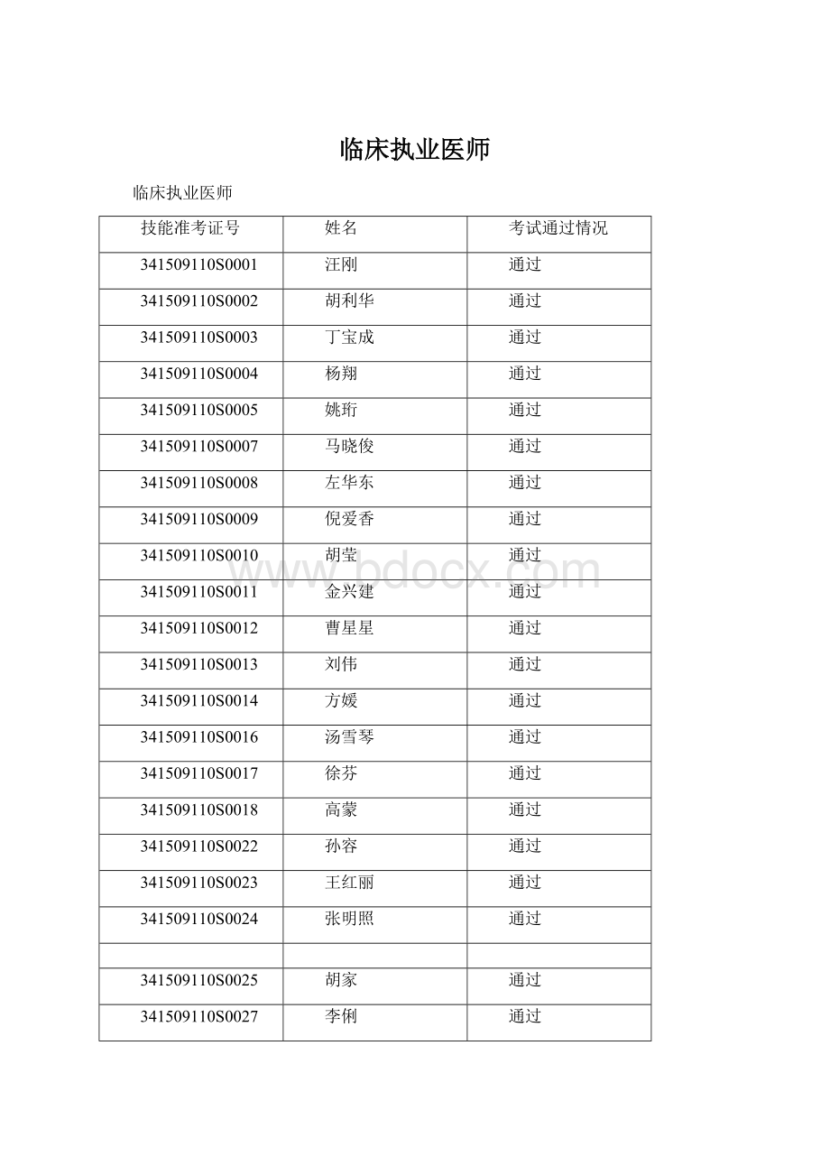 临床执业医师Word下载.docx