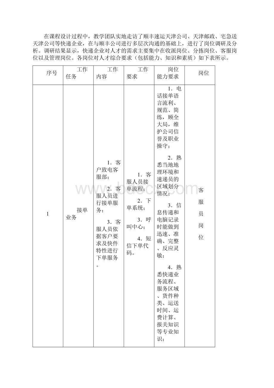 《快递实务》课程标准汇报1.docx_第3页