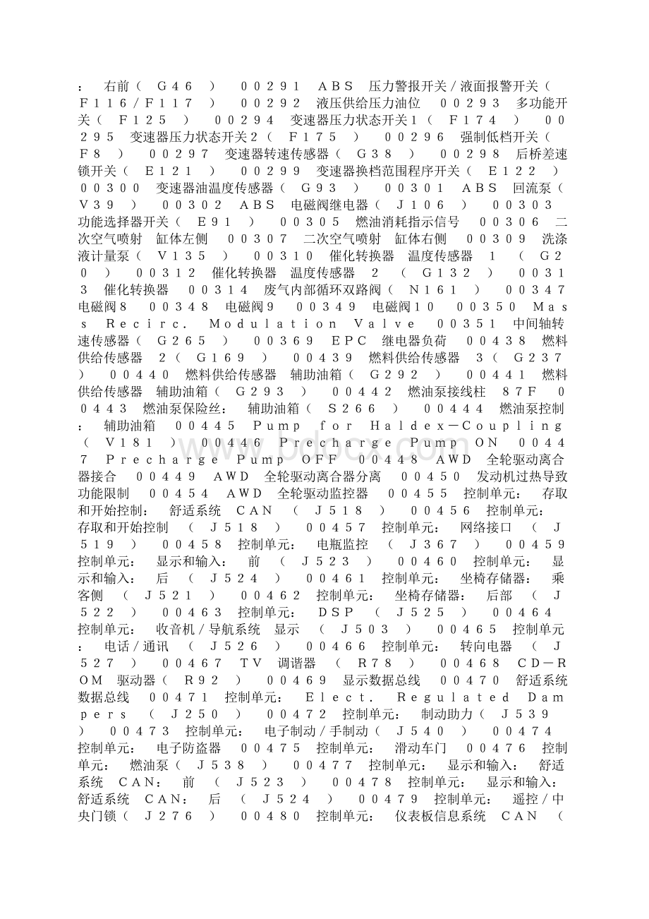 奥迪故障码大全文档格式.docx_第2页