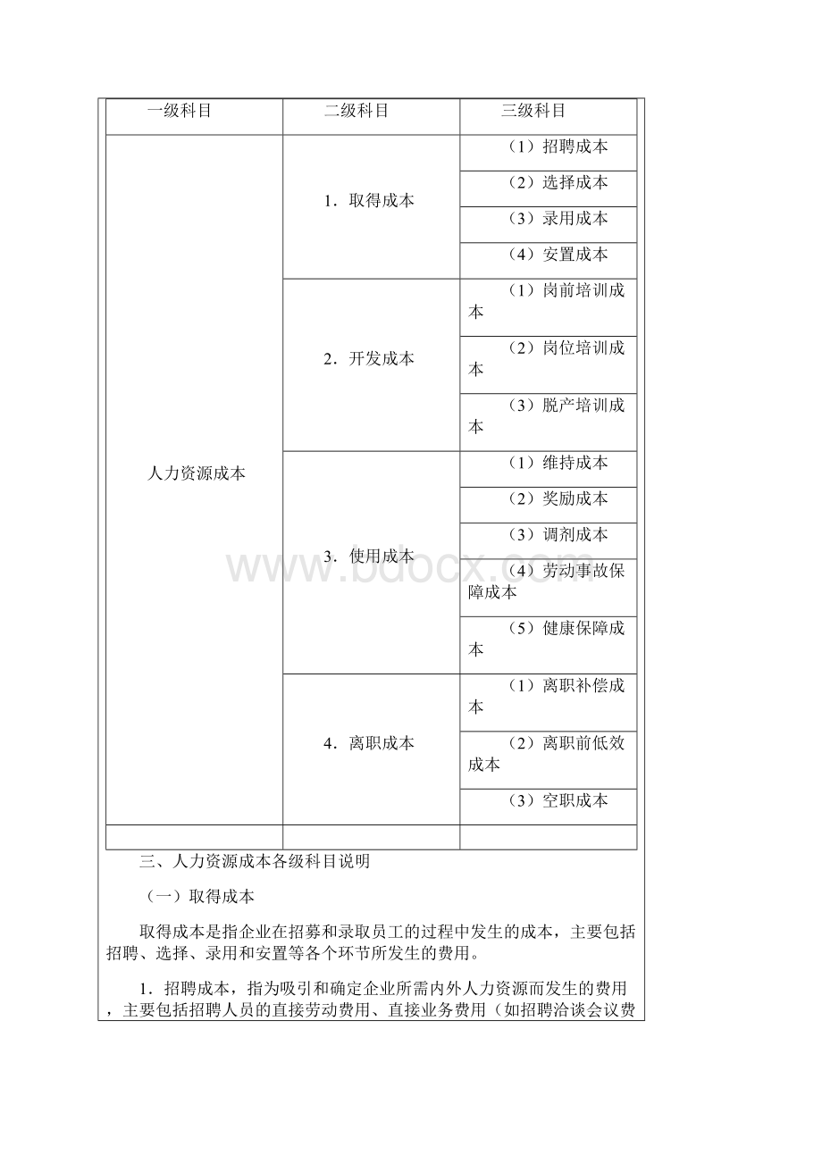 最新成本费用控制精细化管理.docx_第2页