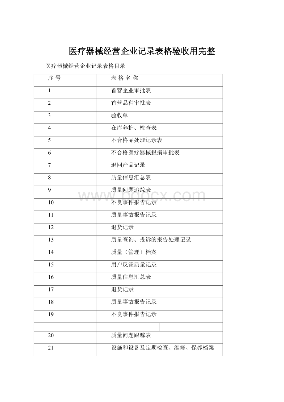 医疗器械经营企业记录表格验收用完整.docx