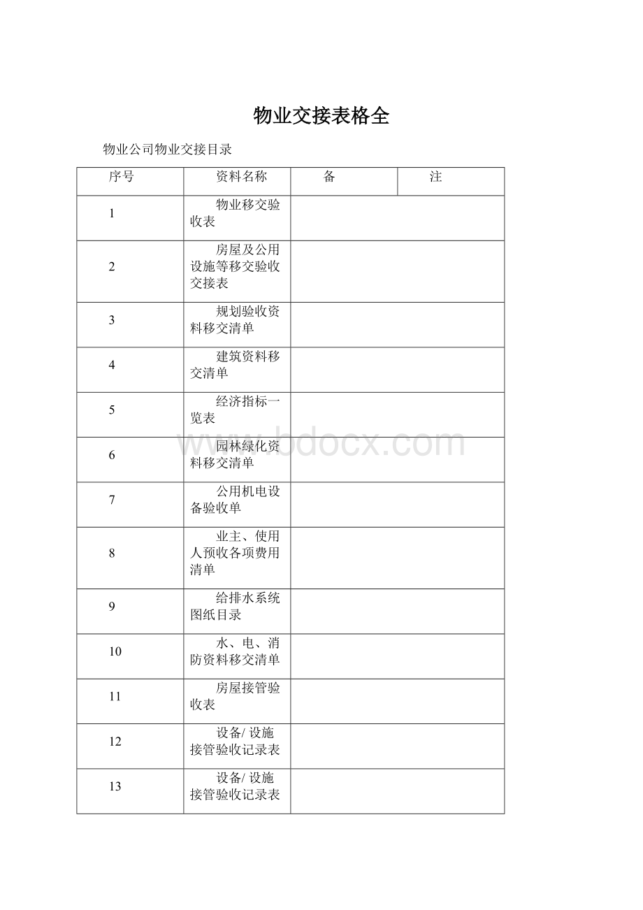 物业交接表格全Word格式.docx