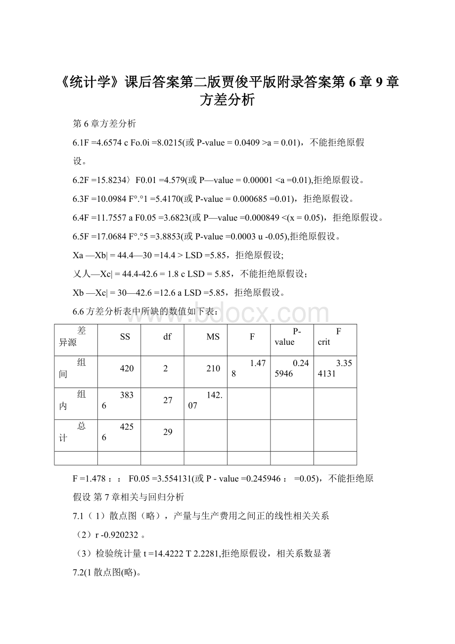 《统计学》课后答案第二版贾俊平版附录答案第6章9章方差分析.docx