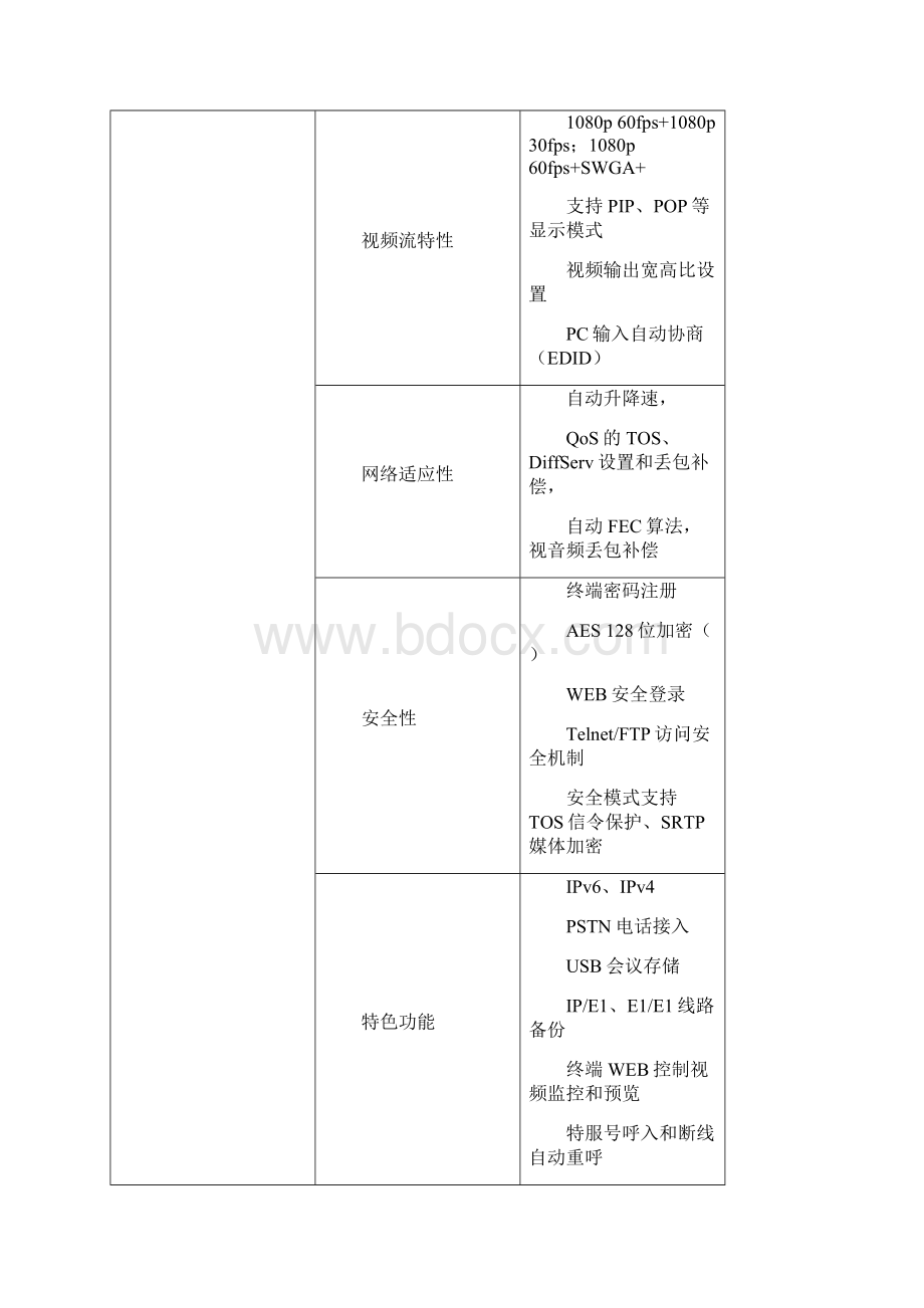 中兴产品资料Word格式.docx_第3页