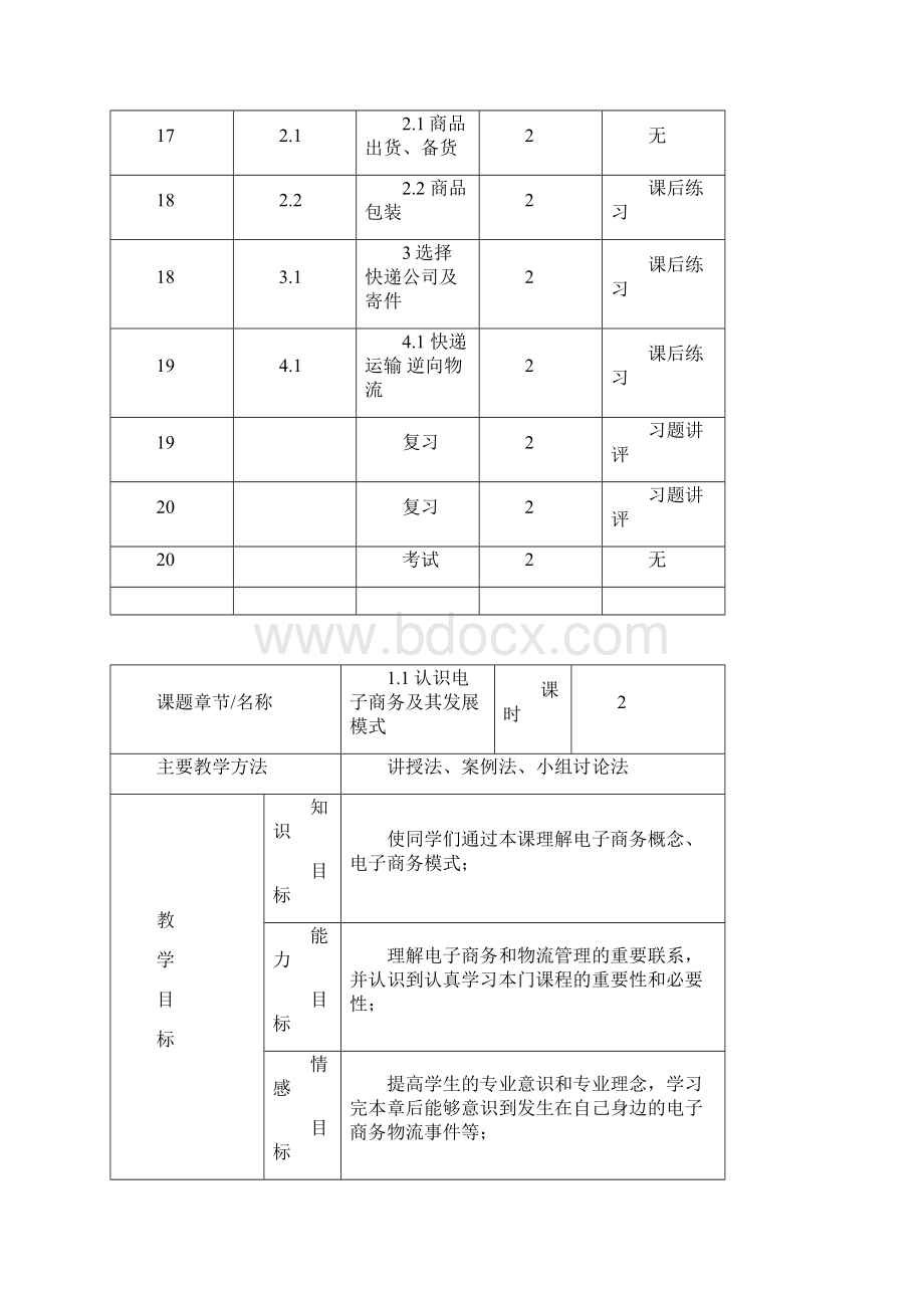 中职电子商务物流教案与教学计划.docx_第2页