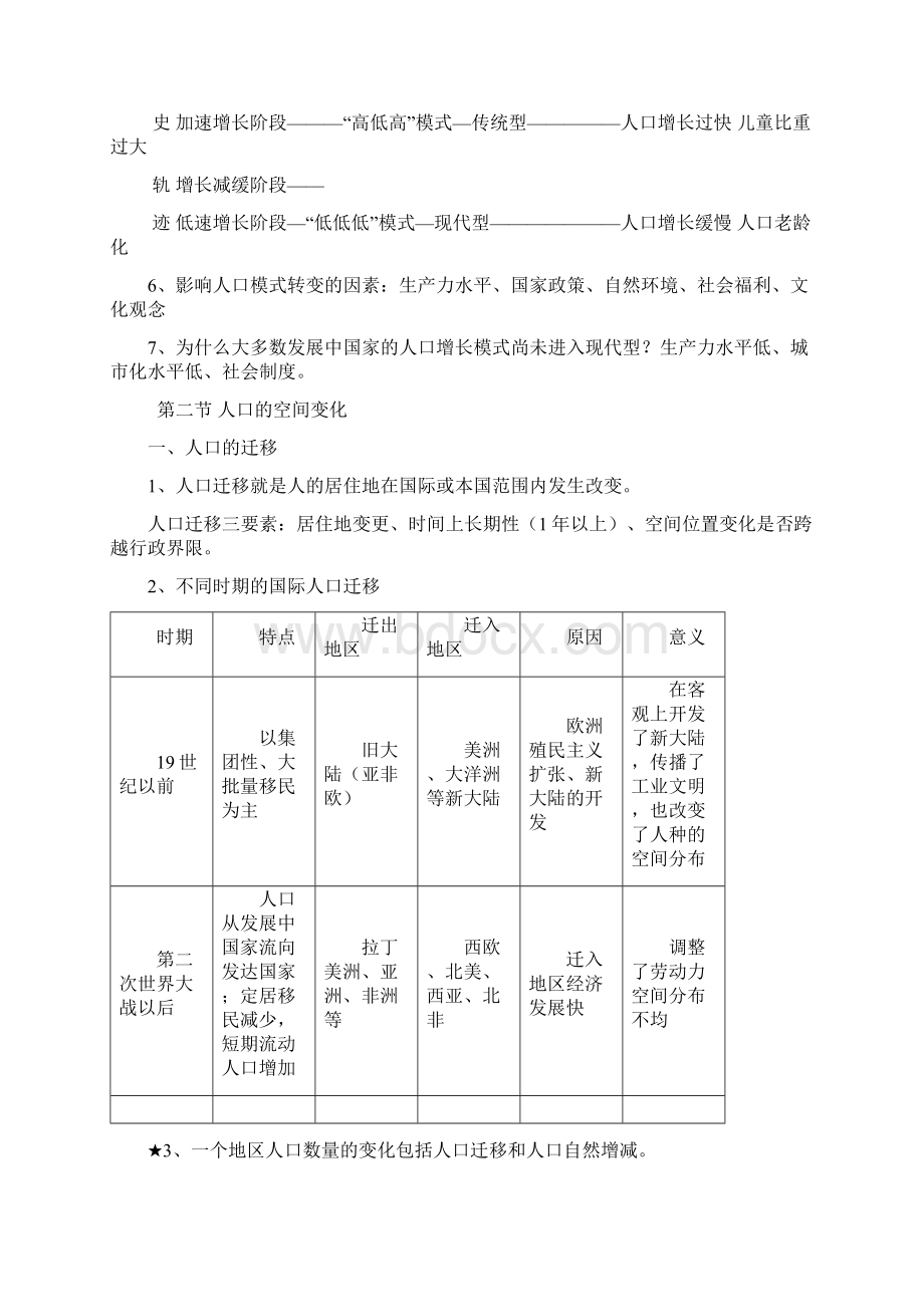 级高二地理学业水平考试必修二复习提纲.docx_第3页