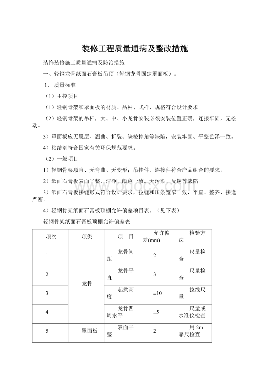 装修工程质量通病及整改措施Word文档格式.docx