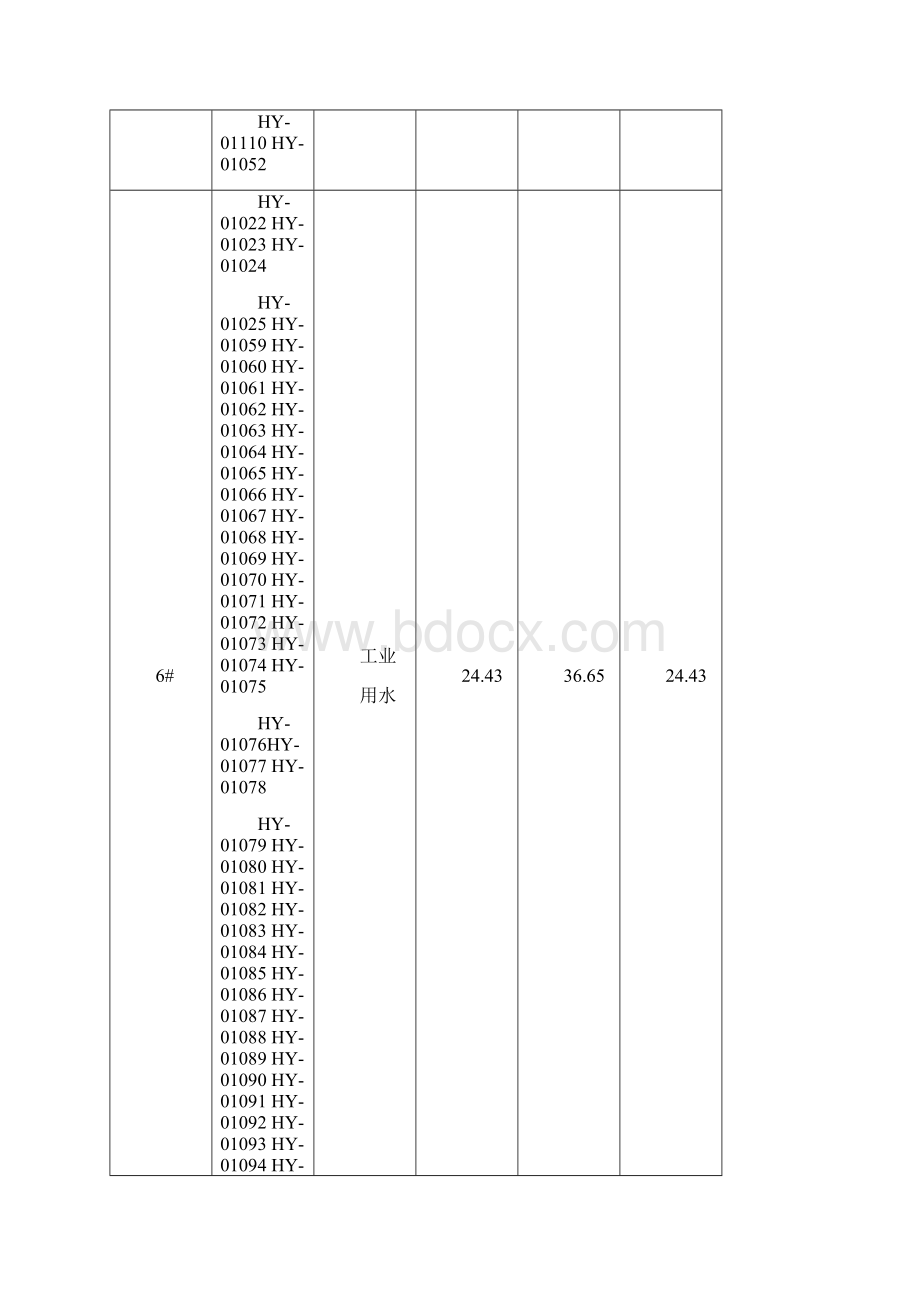 试压包数据表资料Word文档下载推荐.docx_第3页