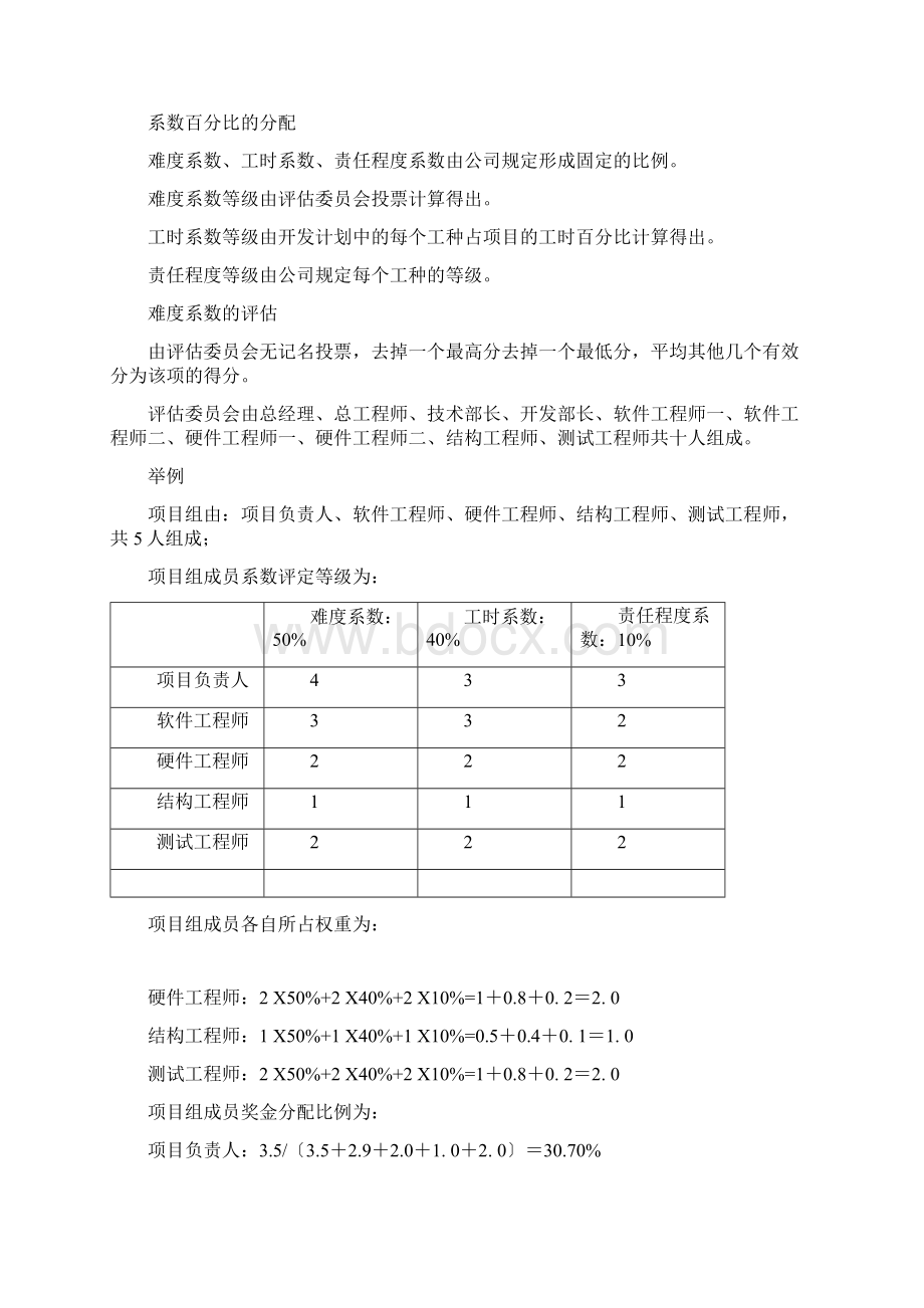 完整项目奖金分配奖励规章制度.docx_第3页