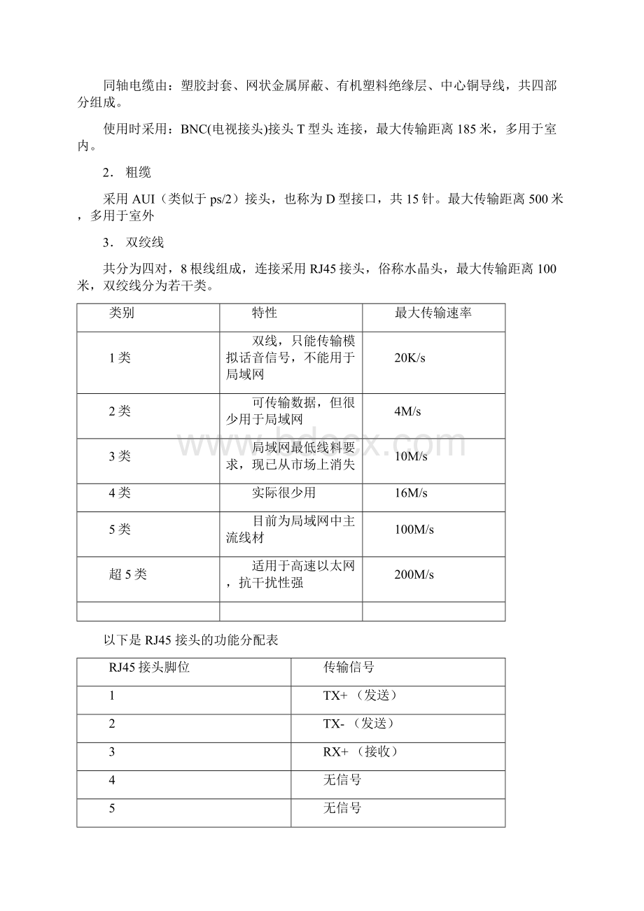 网络组建教学大纲.docx_第3页