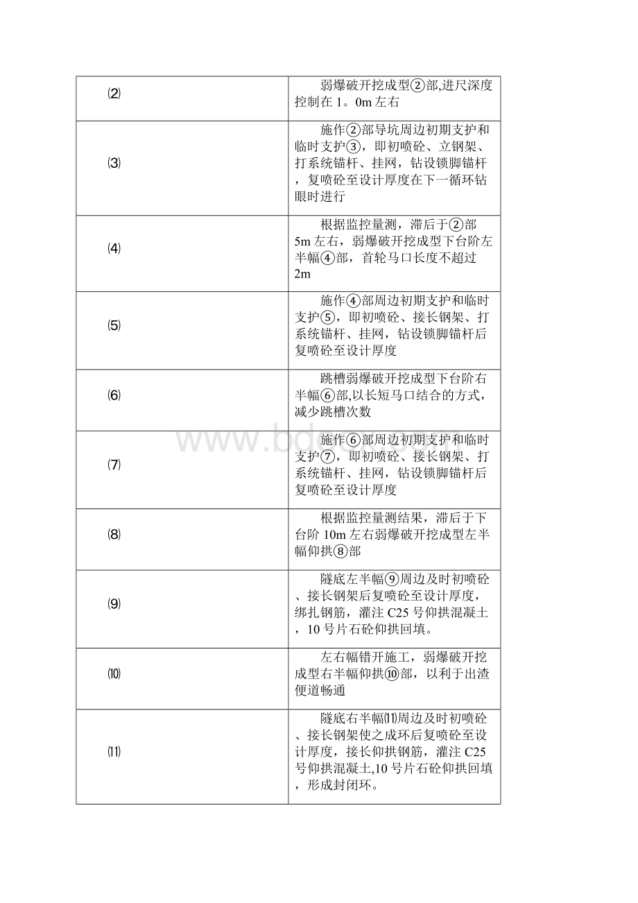 隧道施工顺序及检测项目Word文档格式.docx_第2页