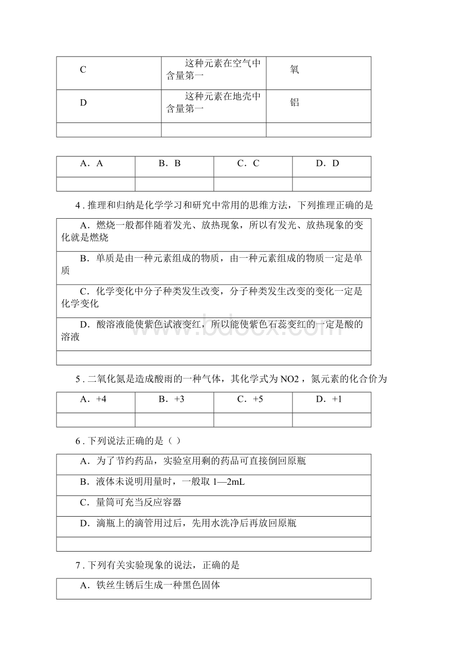 陕西省九年级一模化学试题.docx_第2页