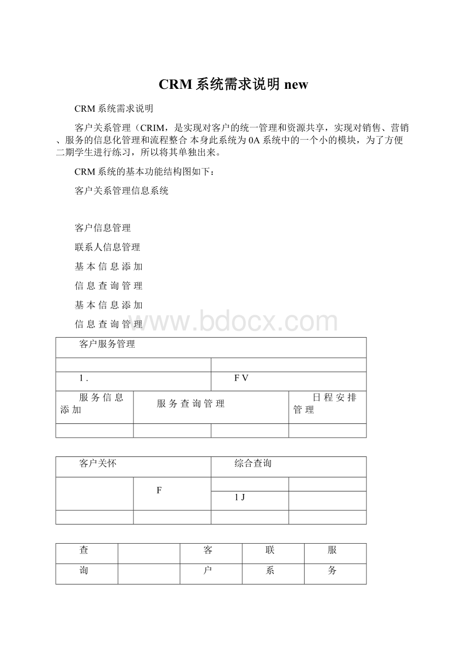 CRM系统需求说明new.docx_第1页