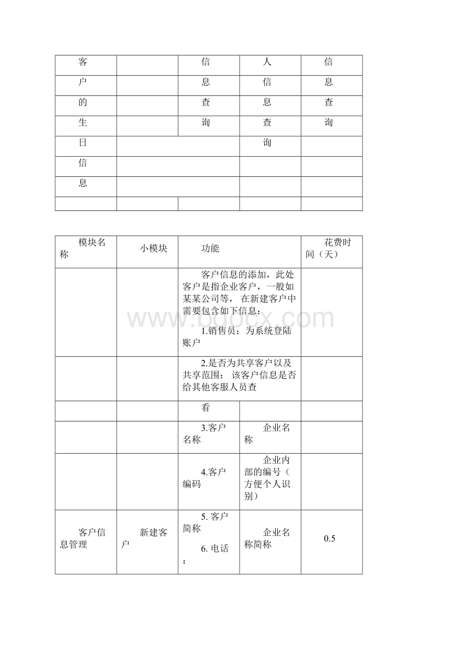 CRM系统需求说明new.docx_第2页