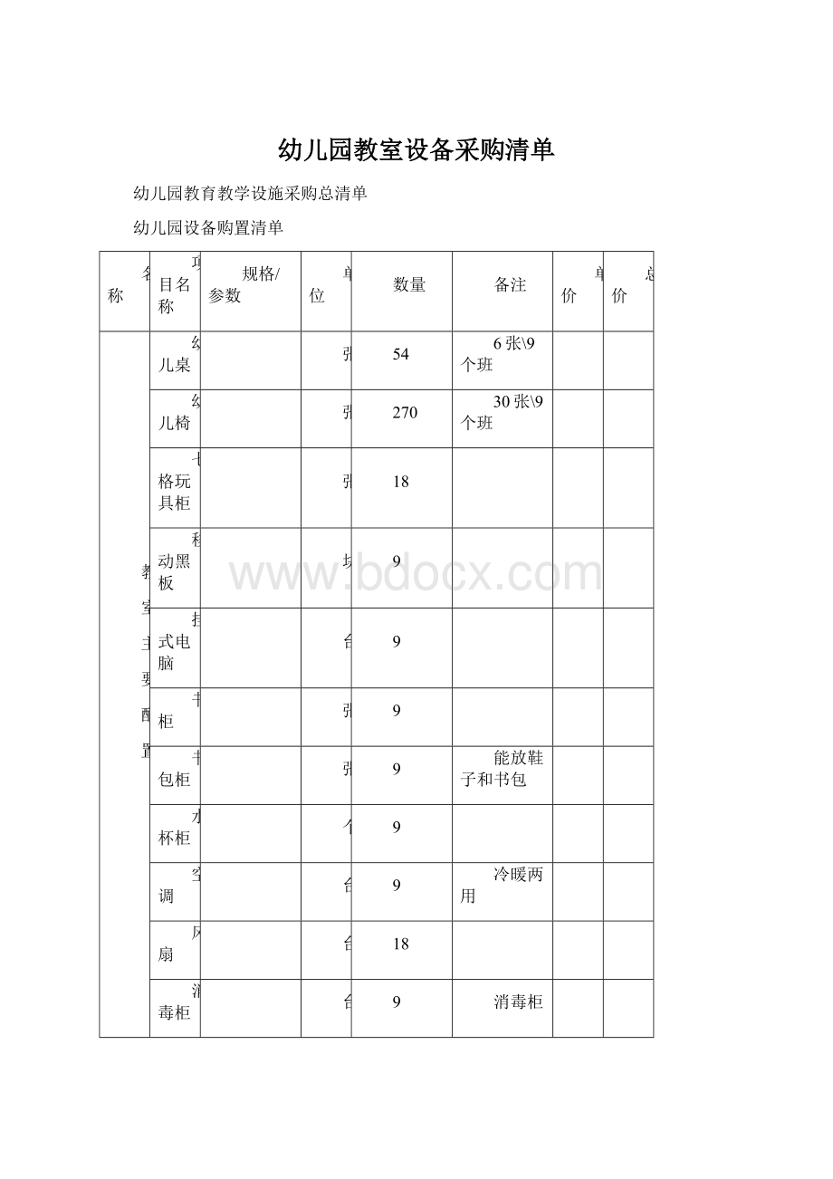 幼儿园教室设备采购清单.docx_第1页