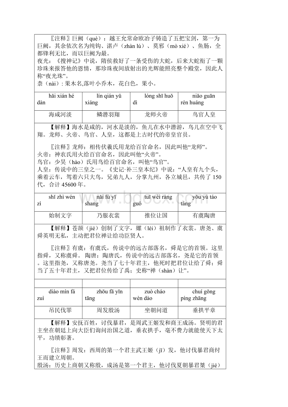 千字文全文带拼音带解释打印版Word文档格式.docx_第2页