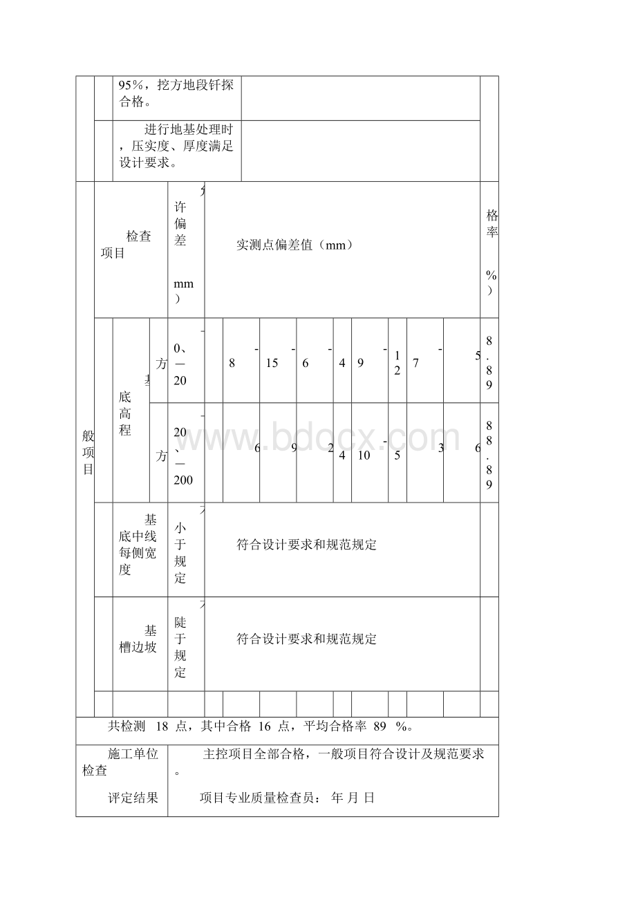 排水工程检验.docx_第2页