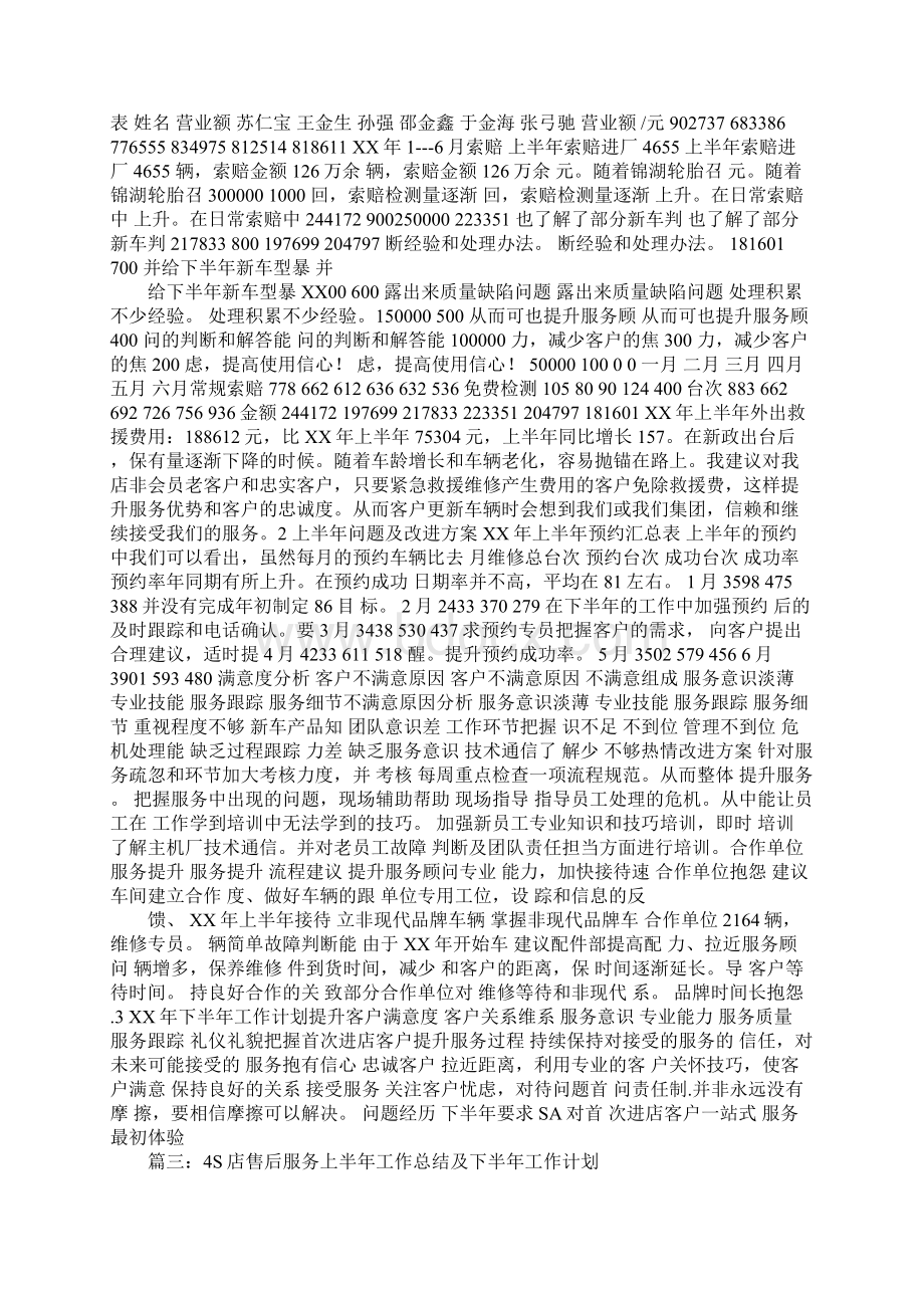 4s店半年工作总结Word格式文档下载.docx_第3页