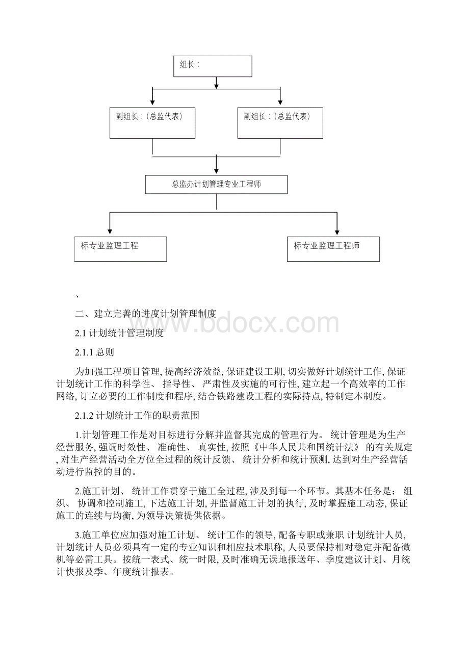 监理进度计划管理体系.docx_第2页