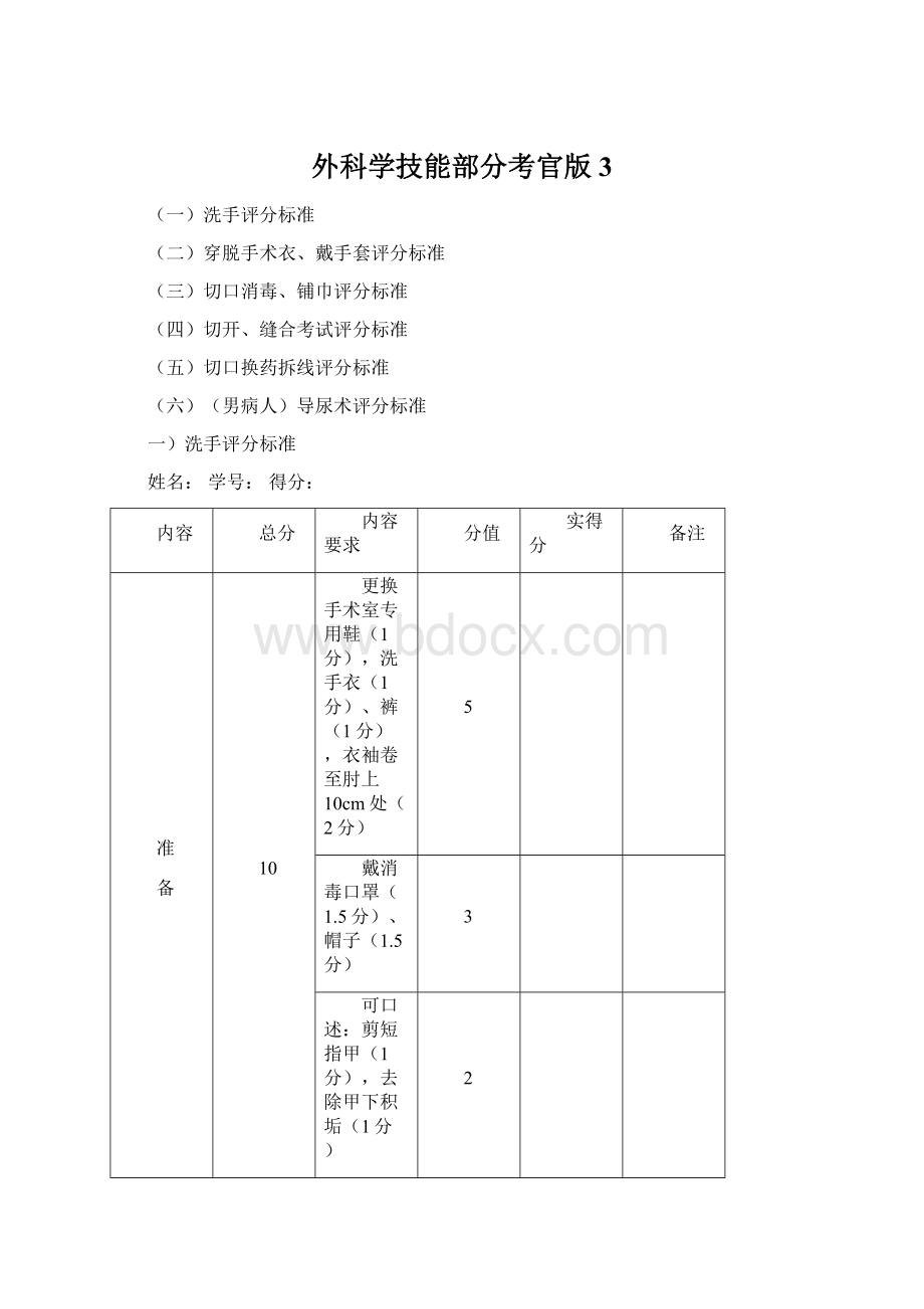 外科学技能部分考官版3.docx_第1页