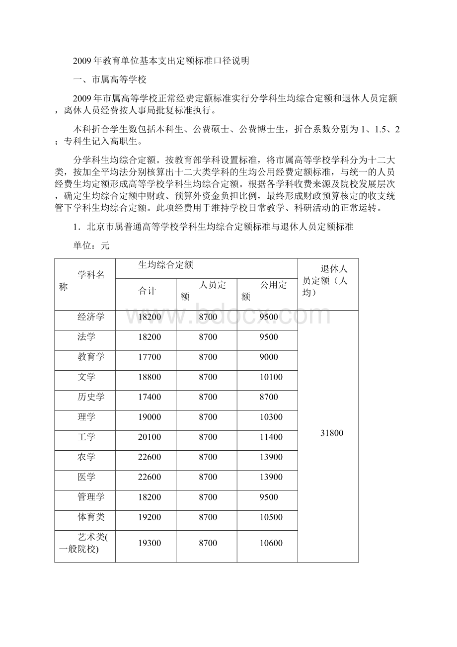 北京市市级教育经费基本支出预算管理办法讨论稿.docx_第3页