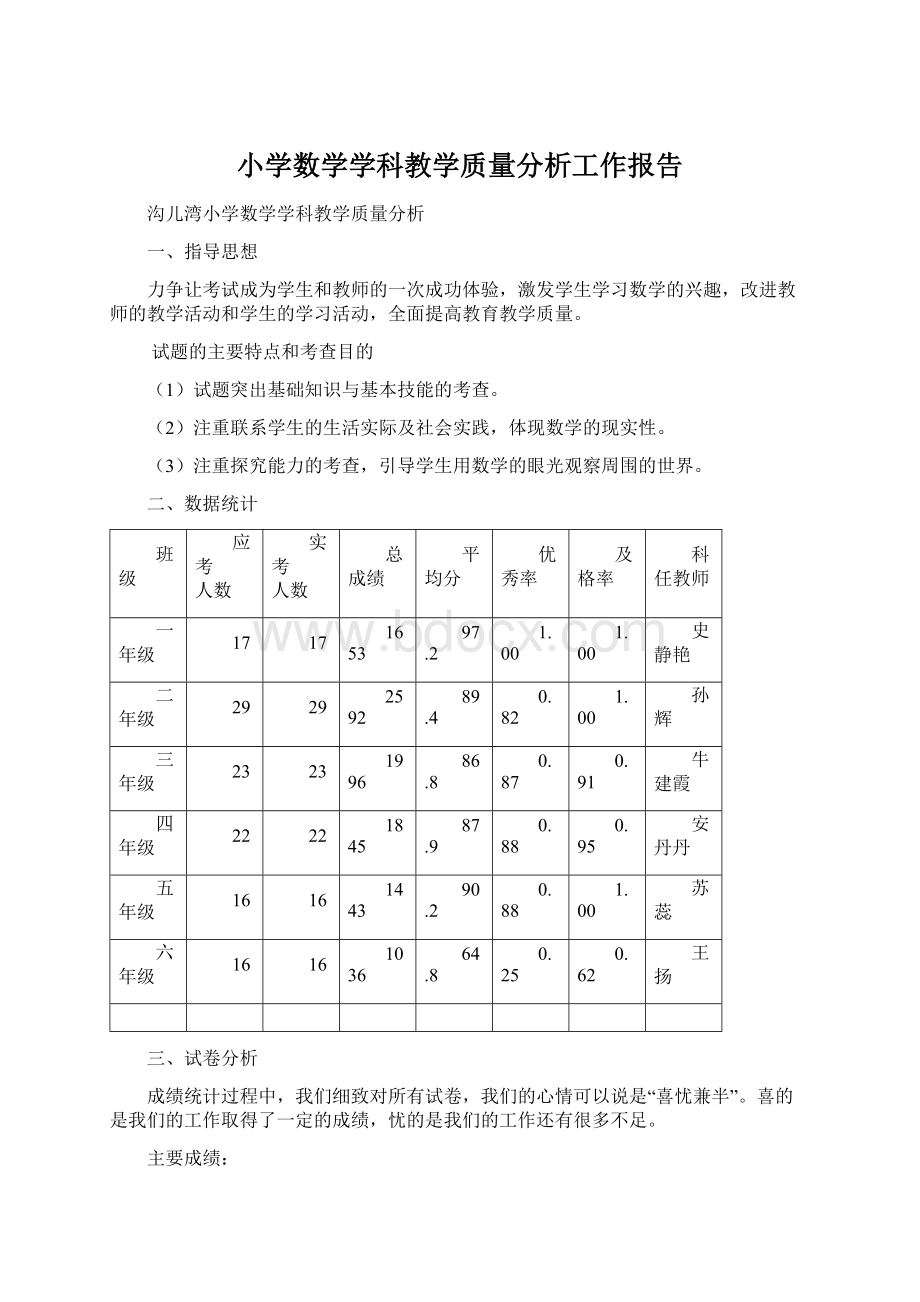 小学数学学科教学质量分析工作报告.docx