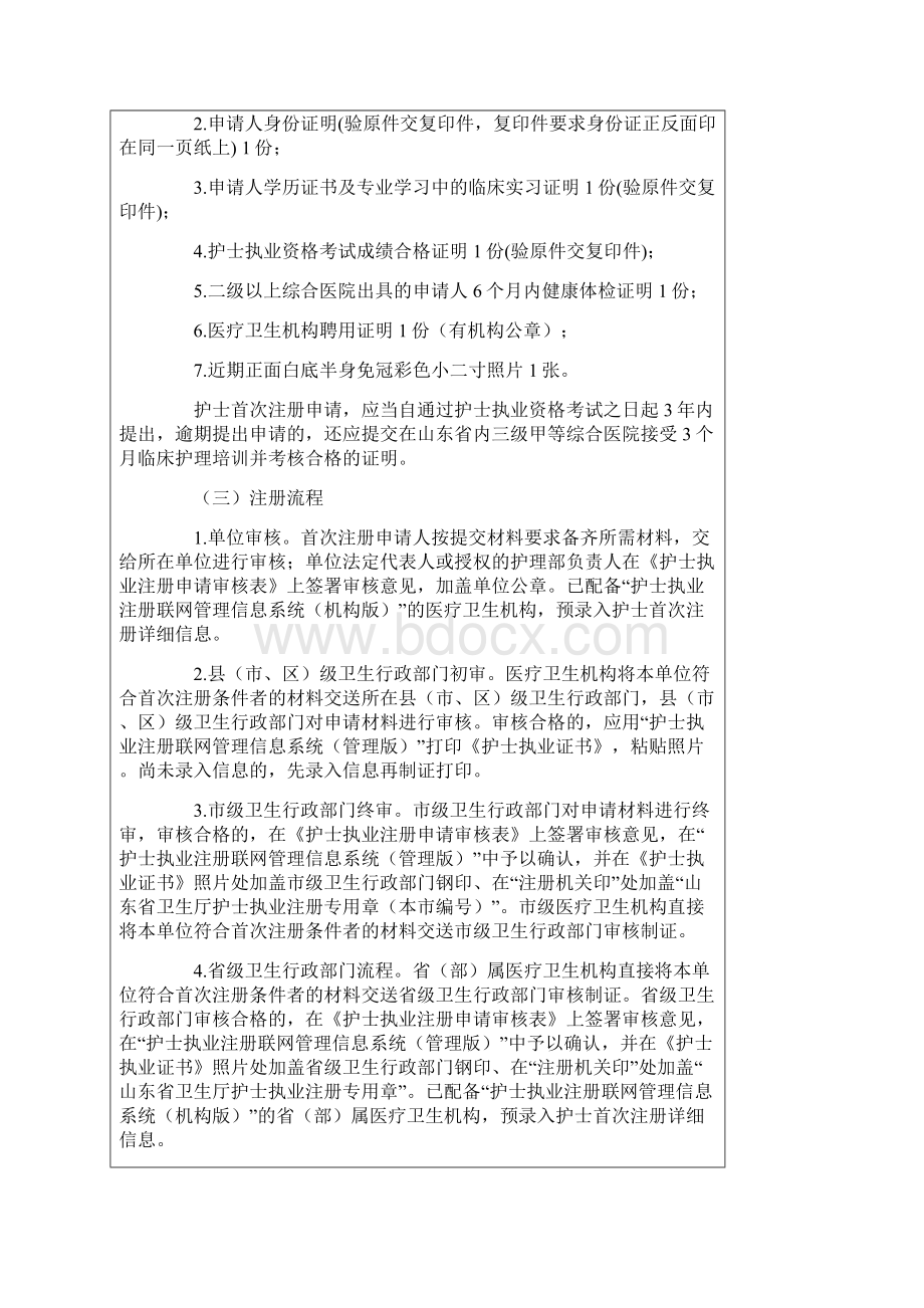 山东省护士执业注册管理规程.docx_第2页