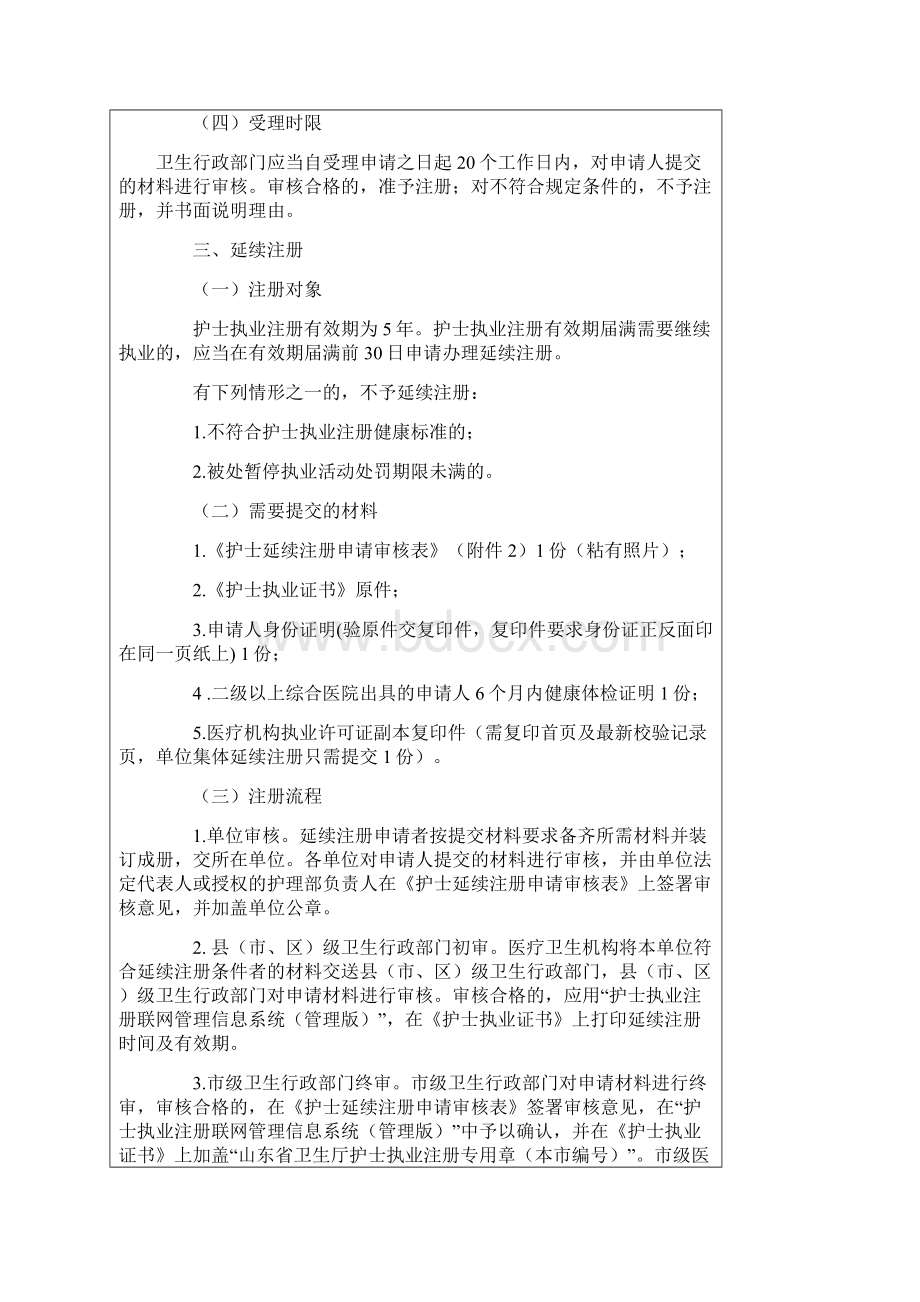 山东省护士执业注册管理规程.docx_第3页