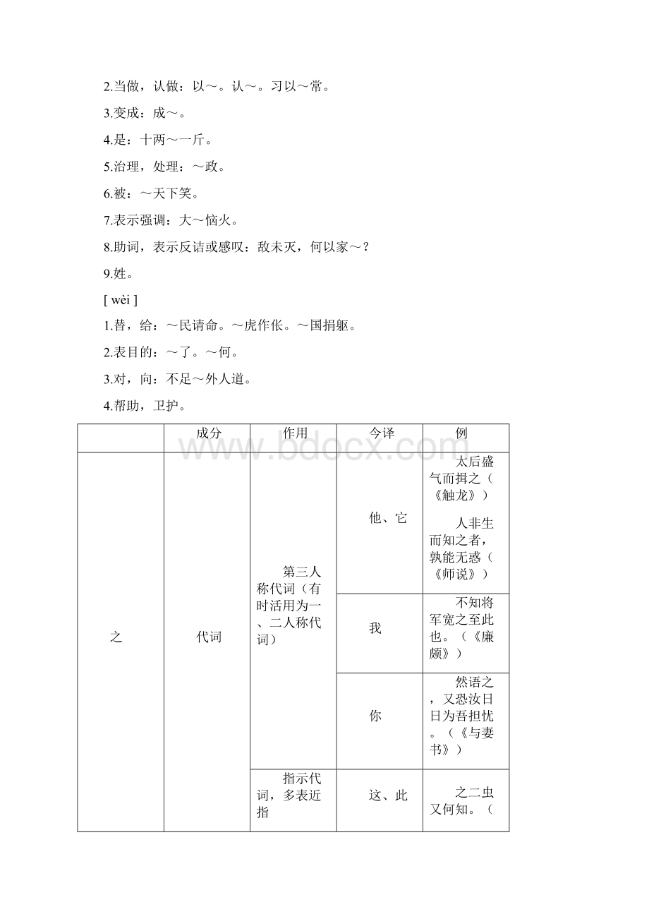 高考必考18个文言虚词表格总结.docx_第2页