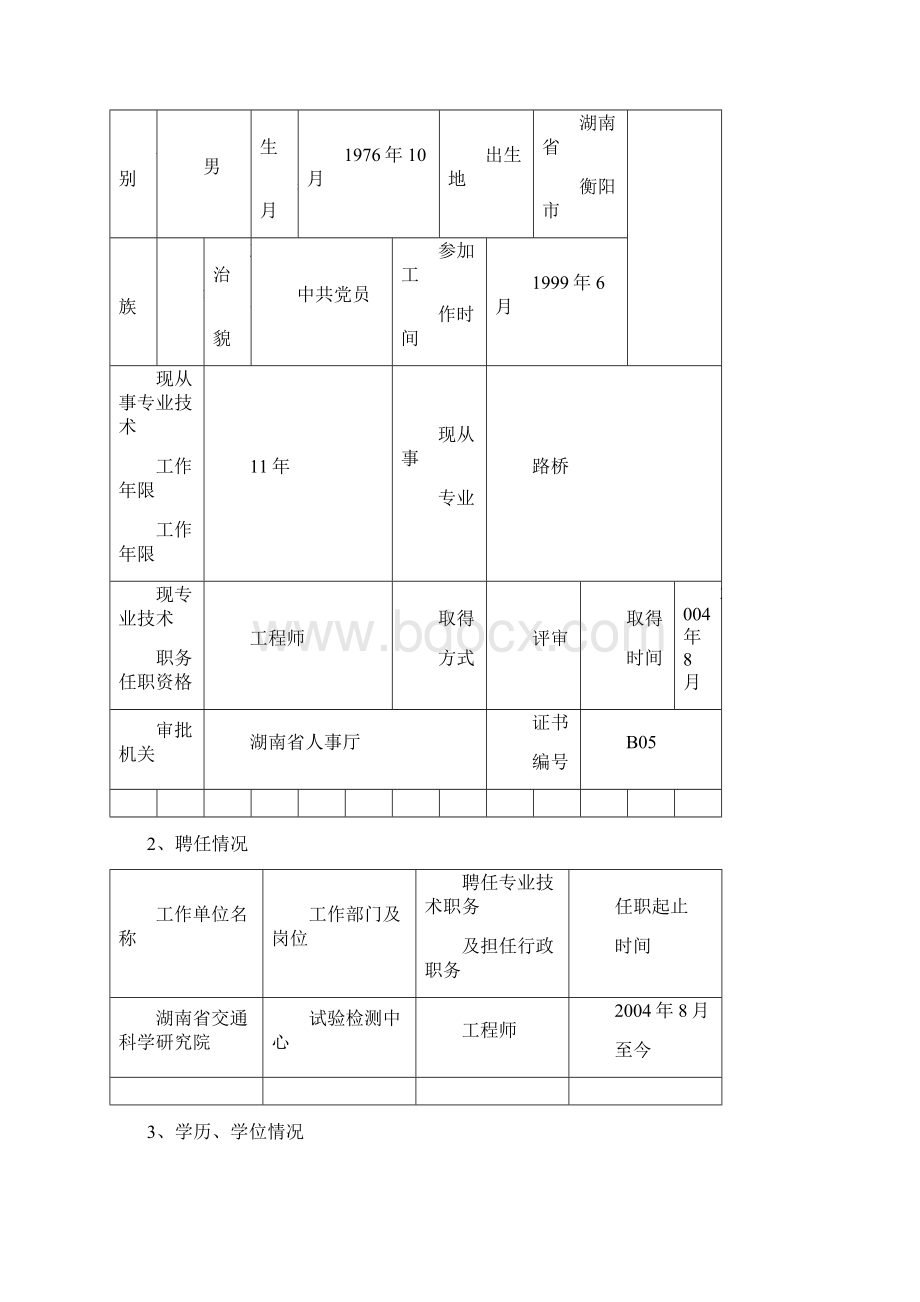 任职资格评审表Word文件下载.docx_第2页