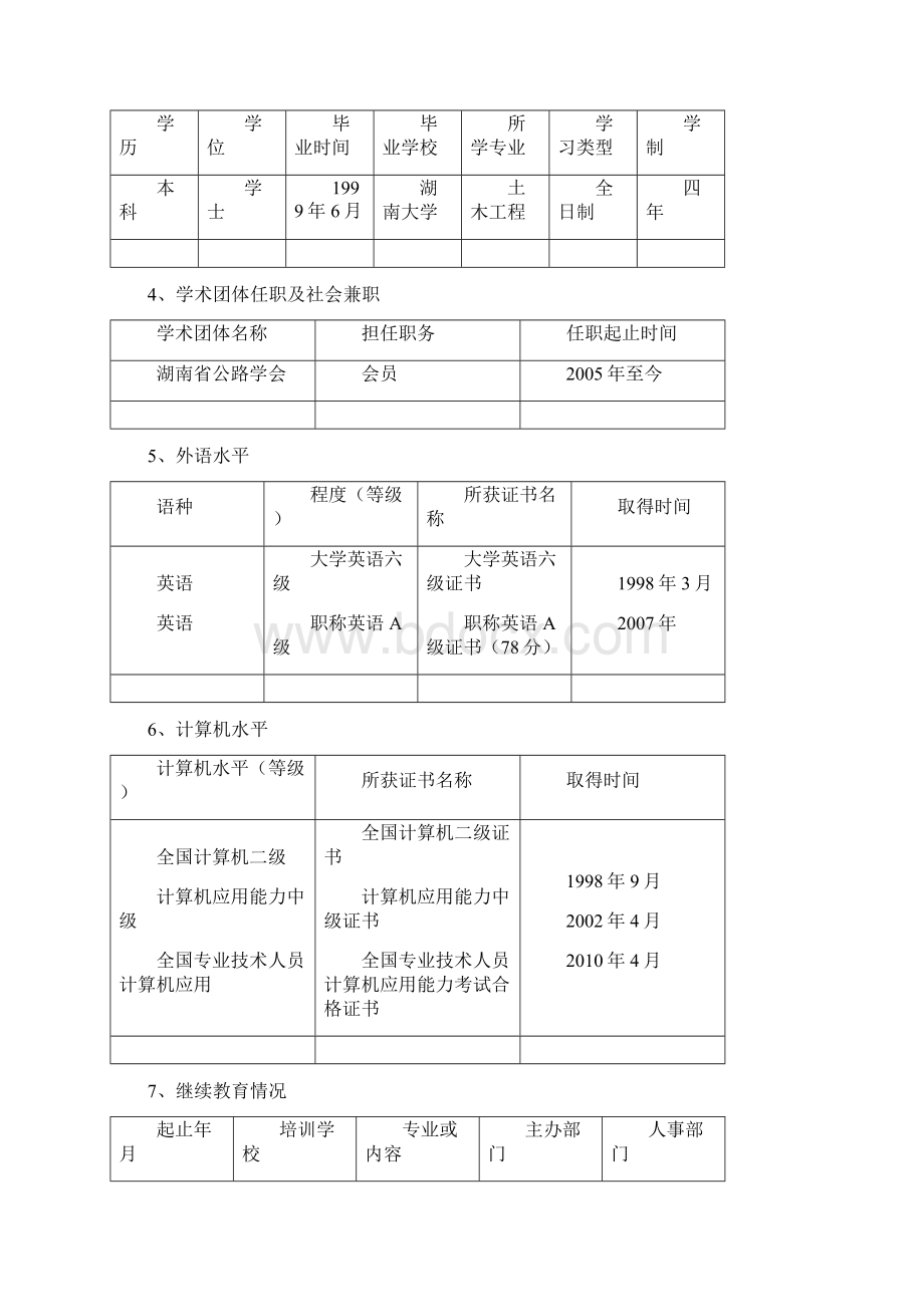 任职资格评审表Word文件下载.docx_第3页