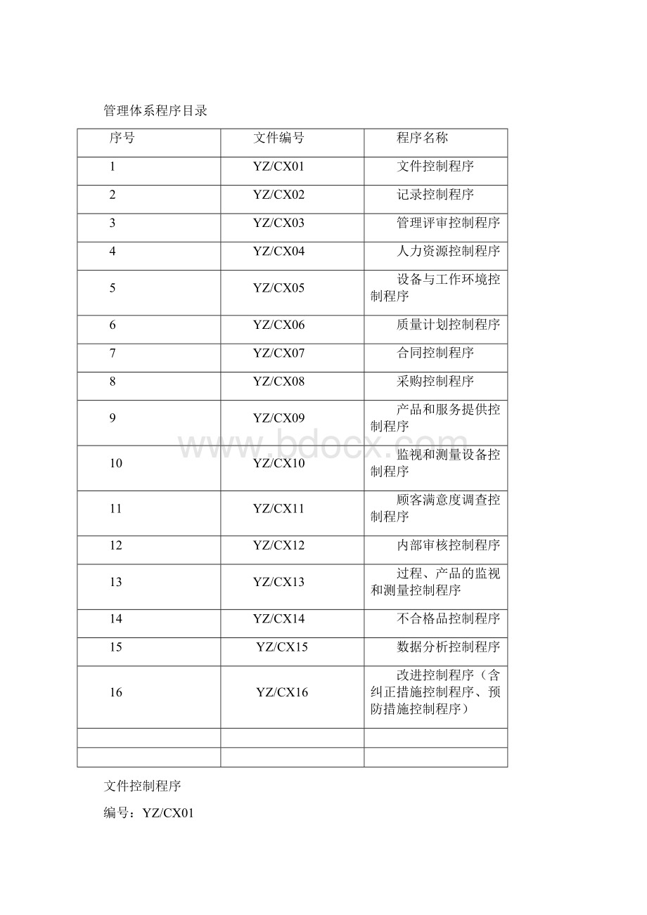 程序文件汇编Word格式文档下载.docx_第2页