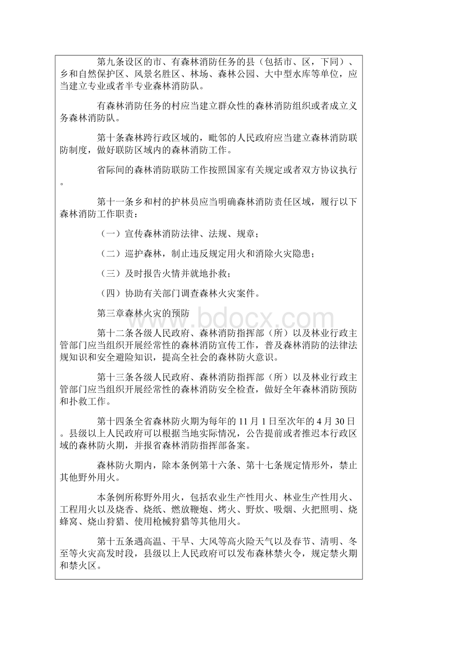 浙江省森林消防条例.docx_第3页