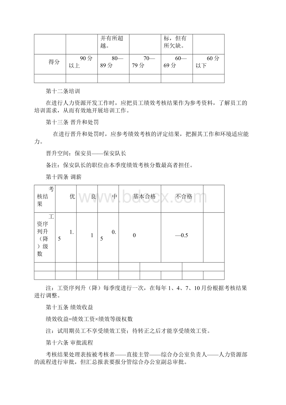 保安绩效考核方案.docx_第3页