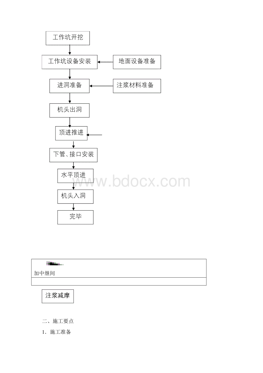 泥水平衡顶管控制Word格式.docx_第2页