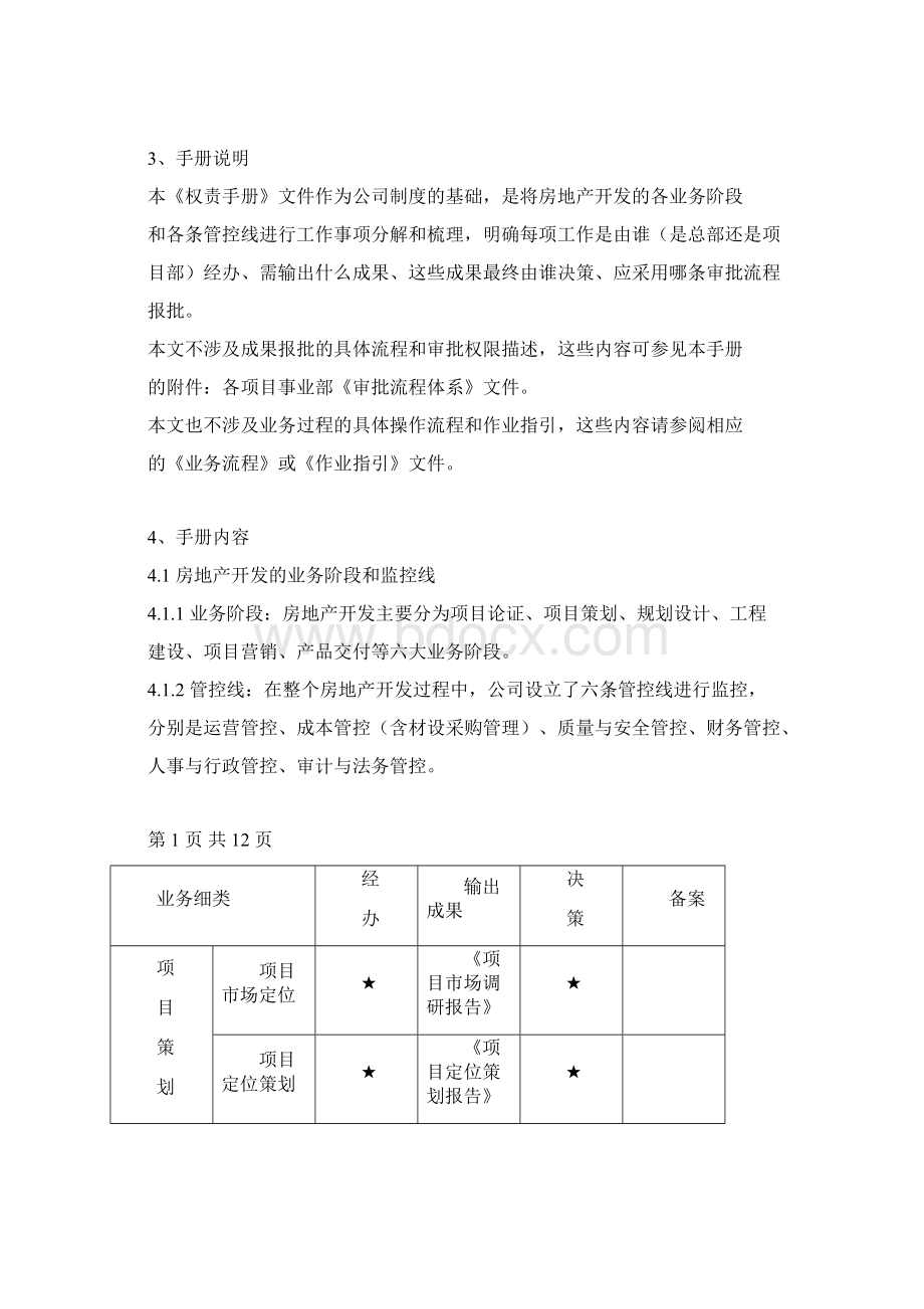 总部与项目事业部权责手册Word格式文档下载.docx_第2页