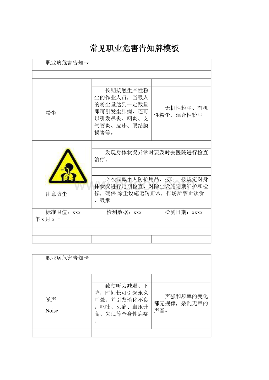 常见职业危害告知牌模板.docx