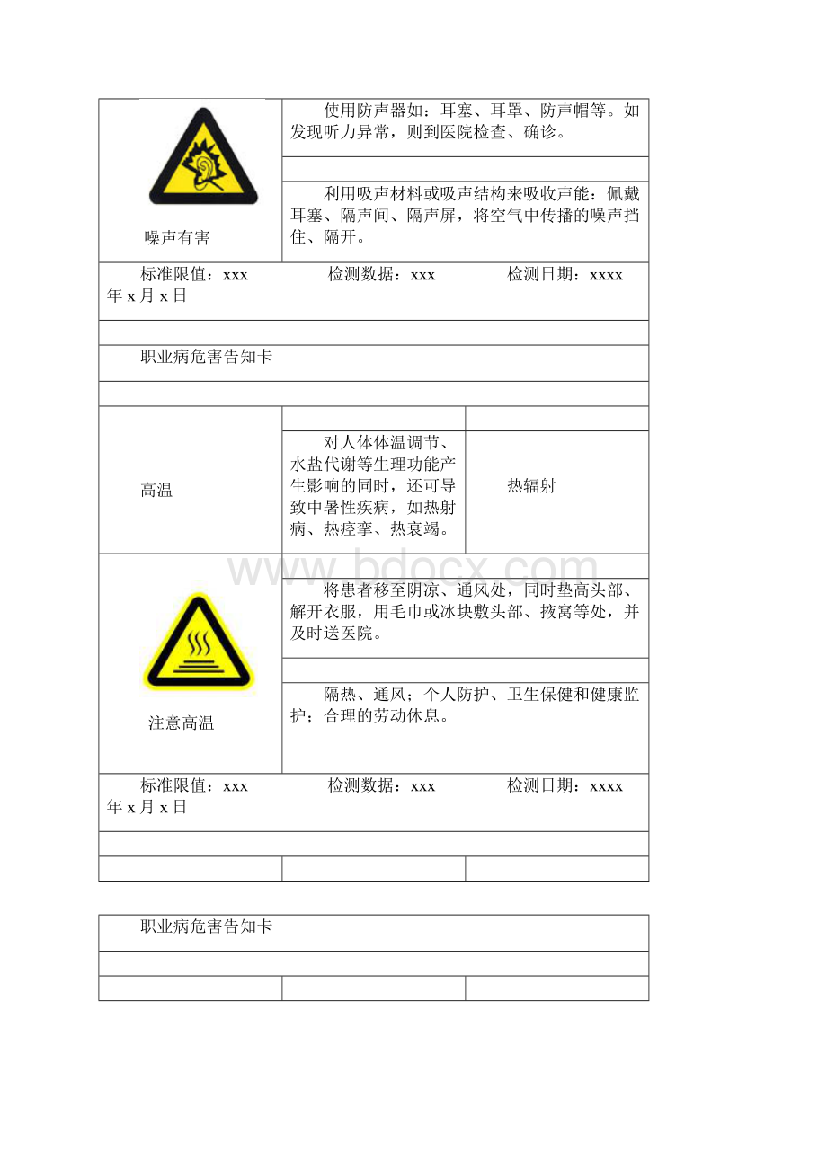 常见职业危害告知牌模板Word文档格式.docx_第2页