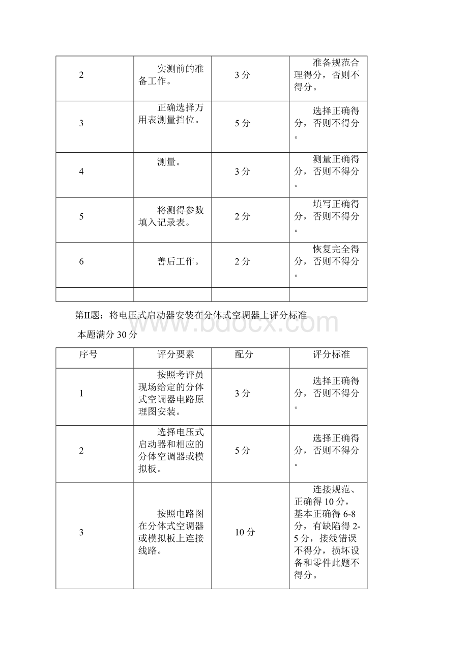 制冷考证实操复习正序排列.docx_第3页