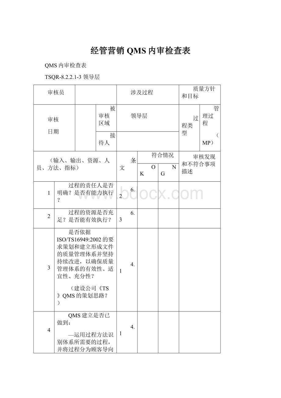 经管营销QMS内审检查表Word文件下载.docx_第1页