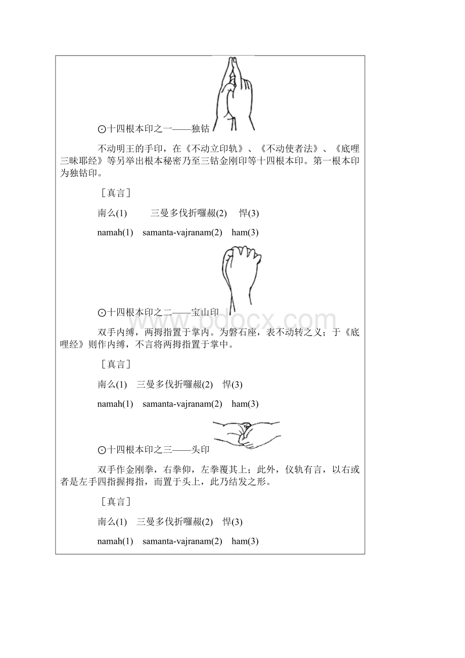 明王部1不动明王 手印.docx_第2页