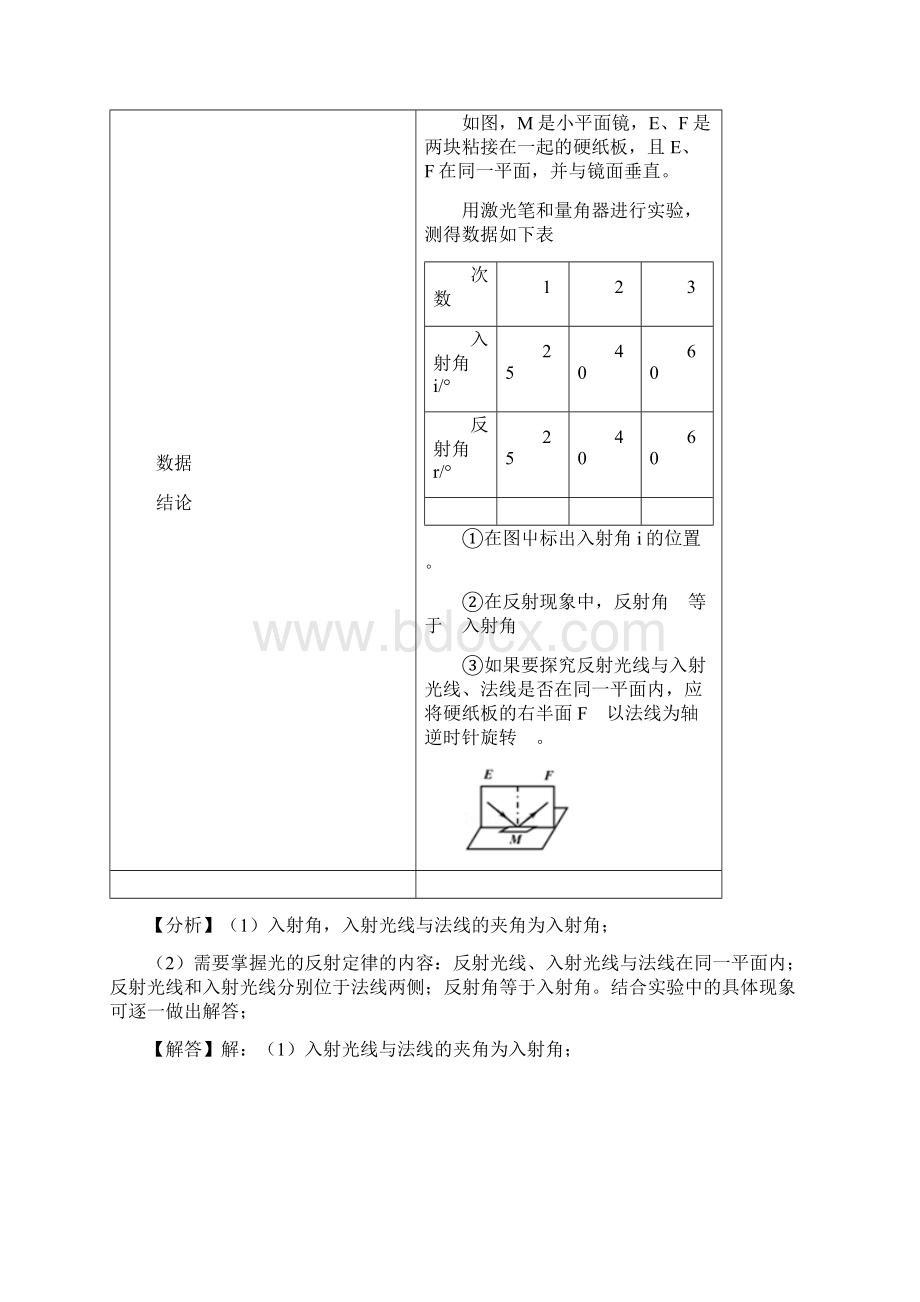 中考物理实验专题复习探究光的反射规律实验答案解析.docx_第3页