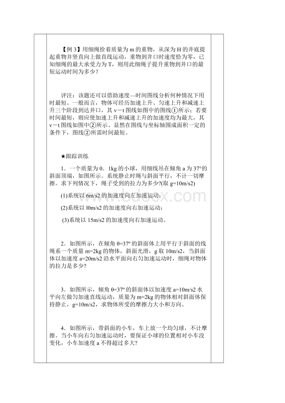 牛顿第二定律临界问的题目Word文档下载推荐.docx_第3页