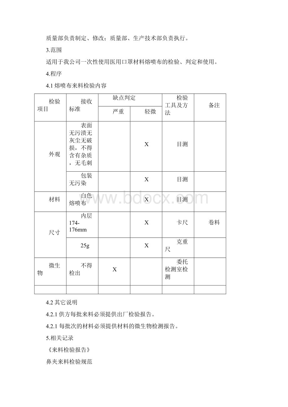 一次性医用口罩材料配件及包材来料检验规范.docx_第3页