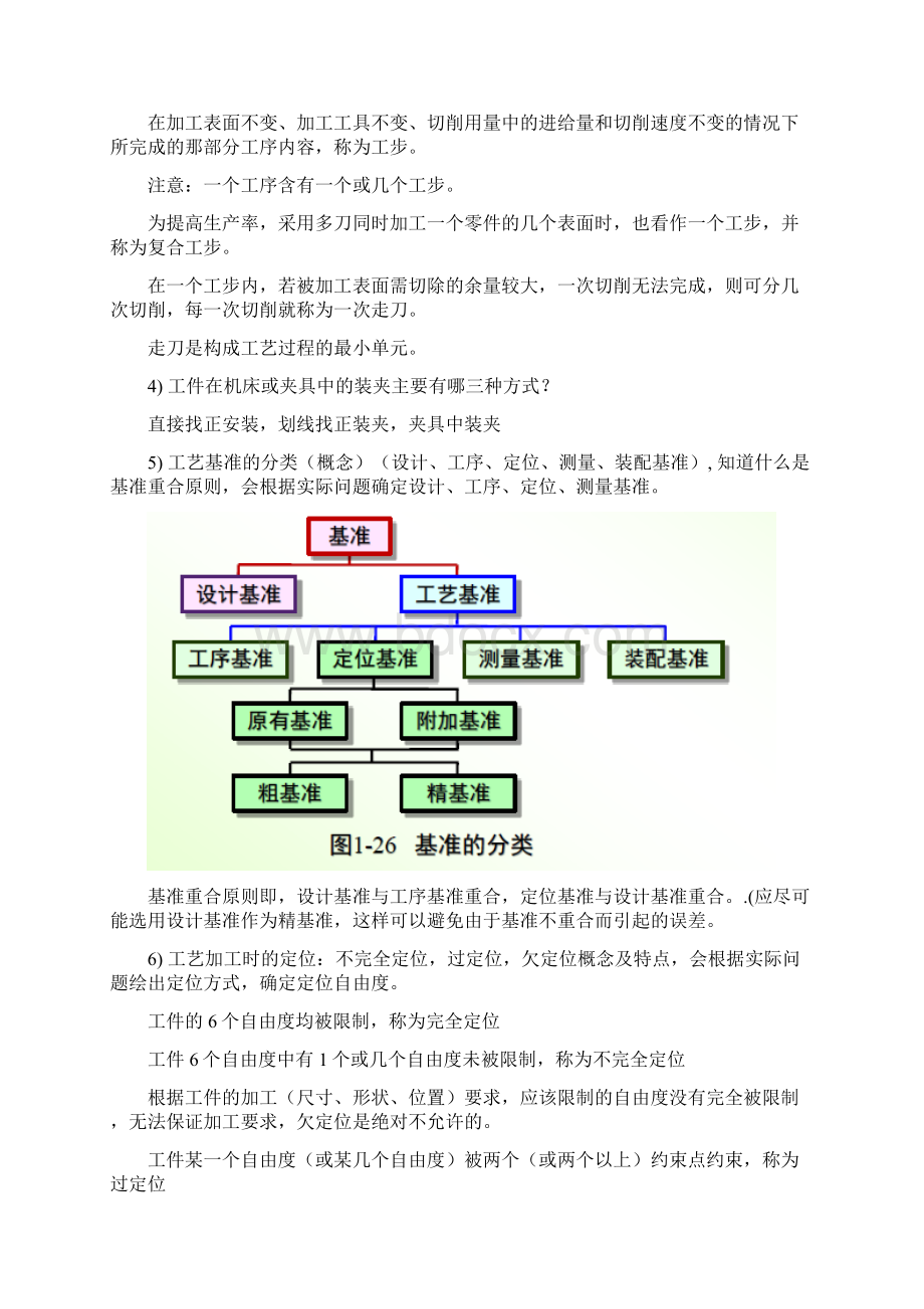 机械制造工艺学复习.docx_第2页