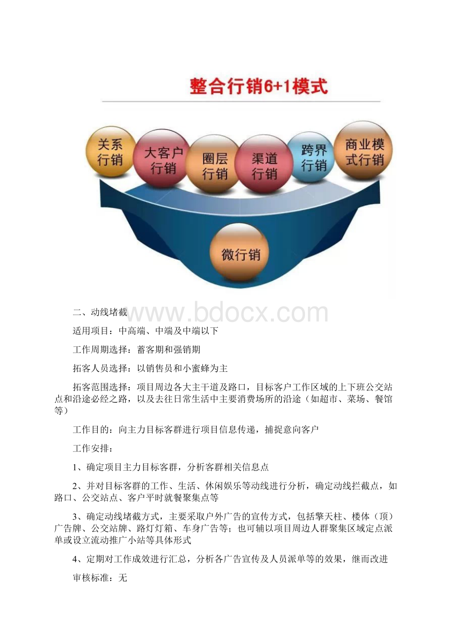 渠道拓客12式知识讲解Word文档格式.docx_第2页