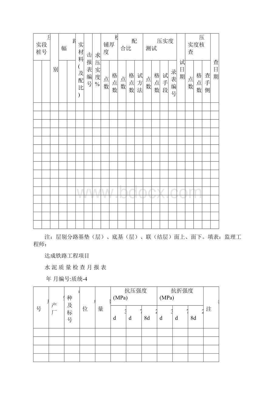 工程建筑套表各类工程施工用表.docx_第3页