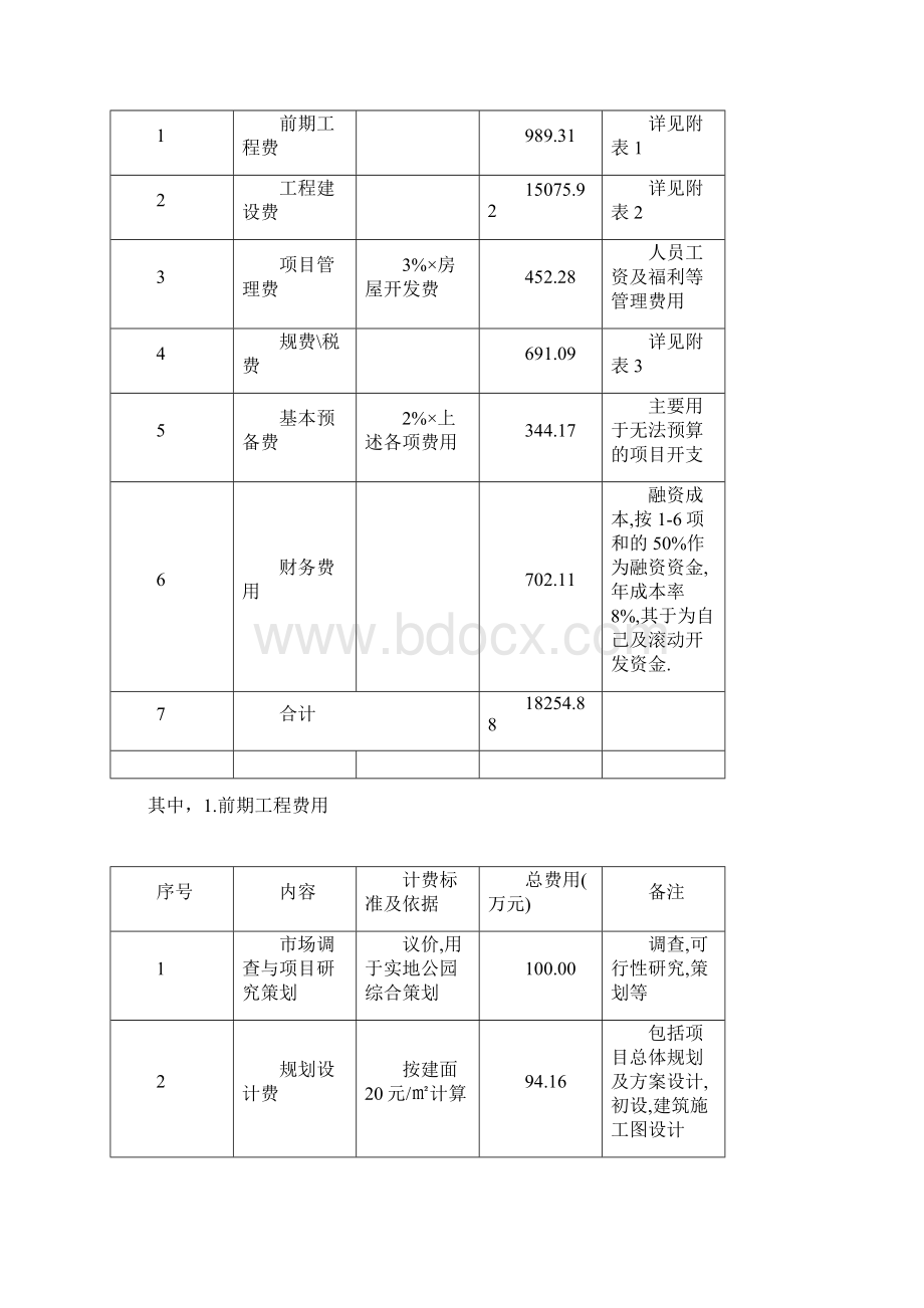 荣昌东湖湿地公园开发建设及招商引资项目建议书Word文档格式.docx_第3页